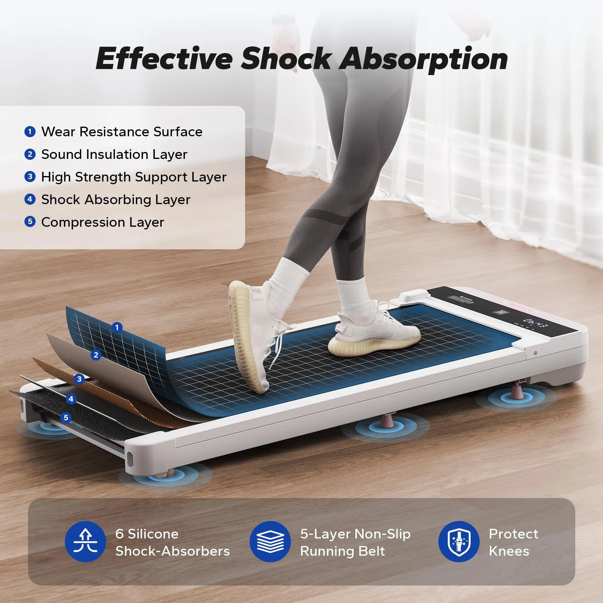 MERACH 2-in-1 Under Desk Walking Pad Treadmill