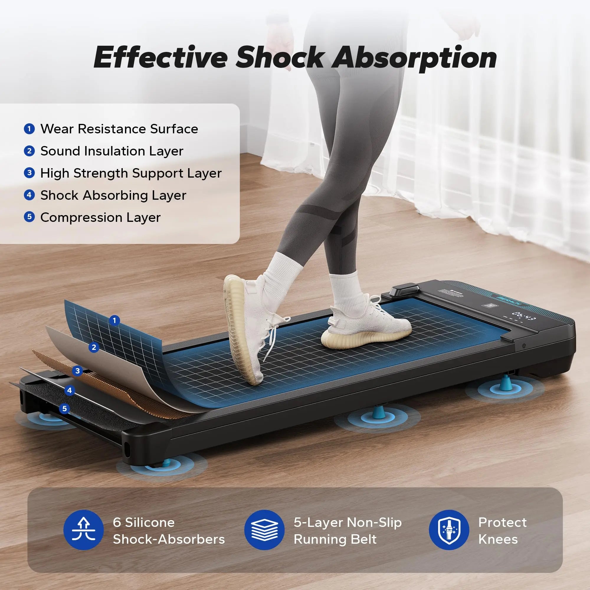 MERACH 2-in-1 Under Desk Walking Pad Treadmill