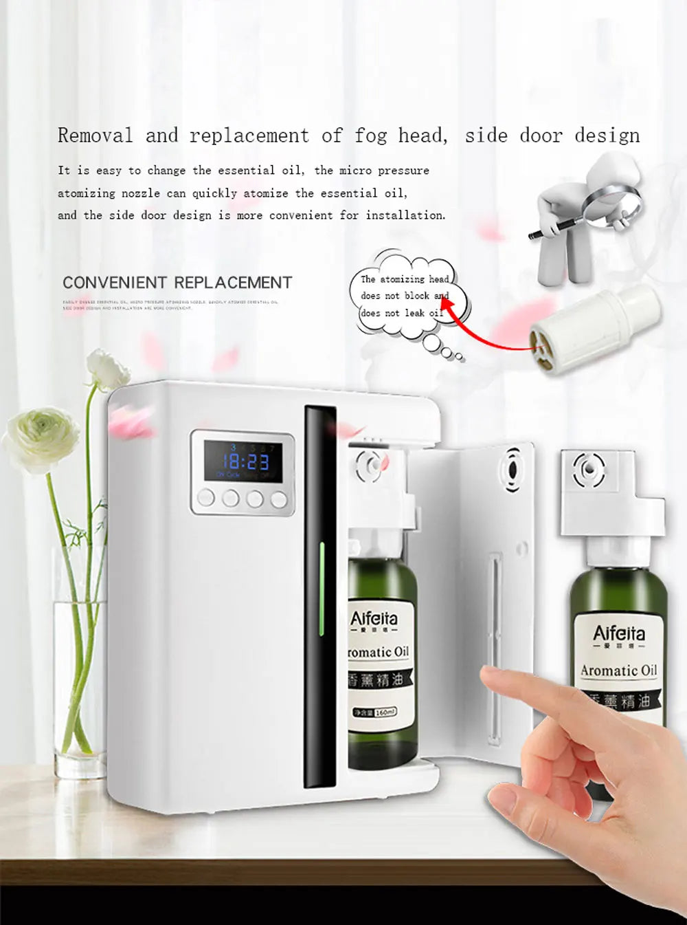Automatic Essential Oil Diffuser with Timer & 160ml Capacity