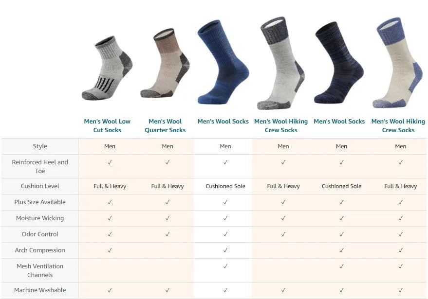 Ultra-Warm Merino Wool Hiking Socks