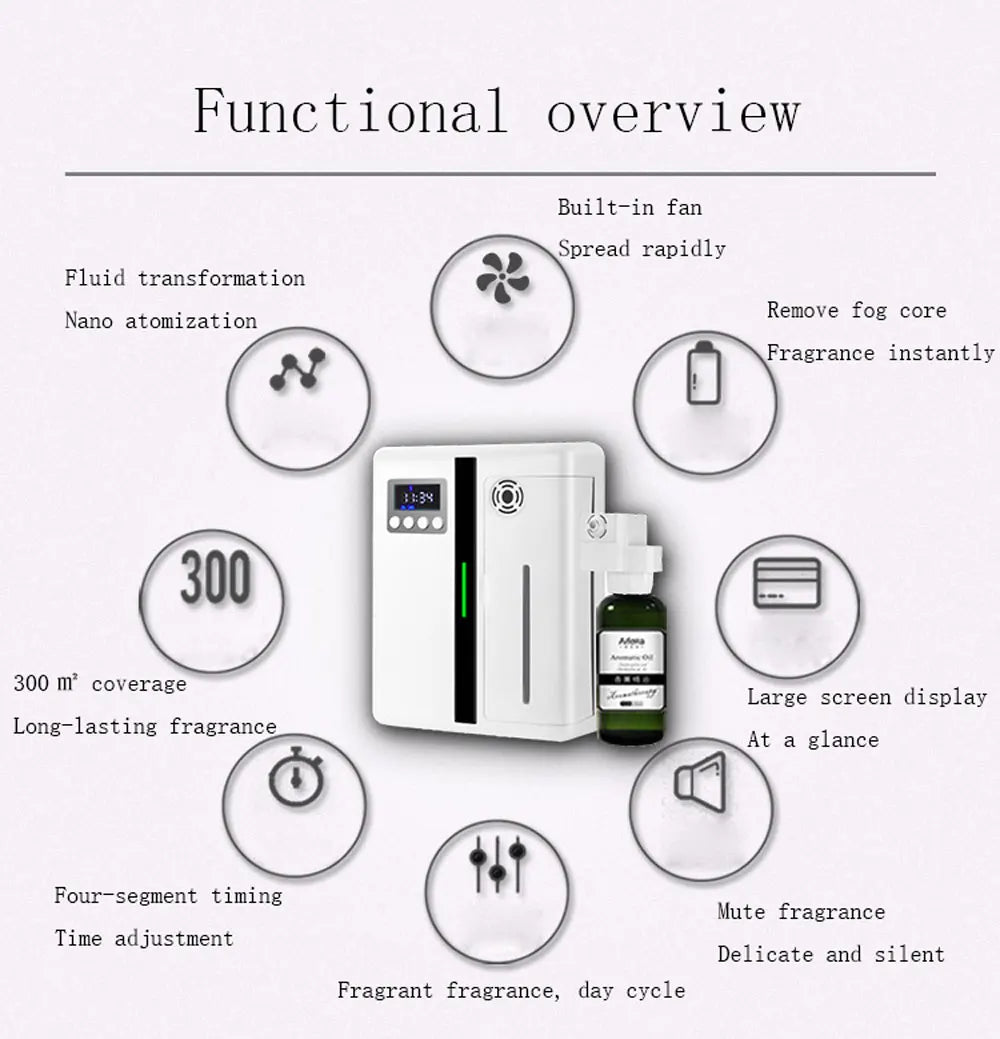 Automatic Essential Oil Diffuser with Timer & 160ml Capacity
