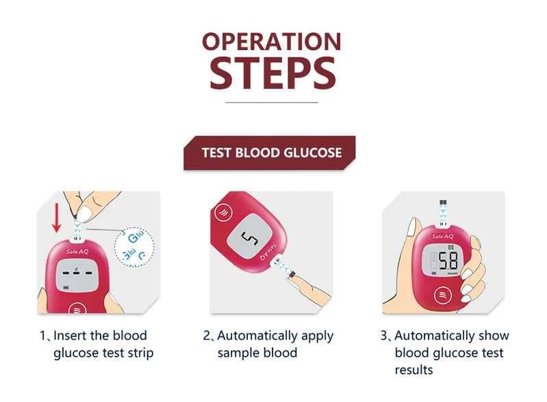 Safe AQ Blood Glucose Meter with Test Strips and Lancets: