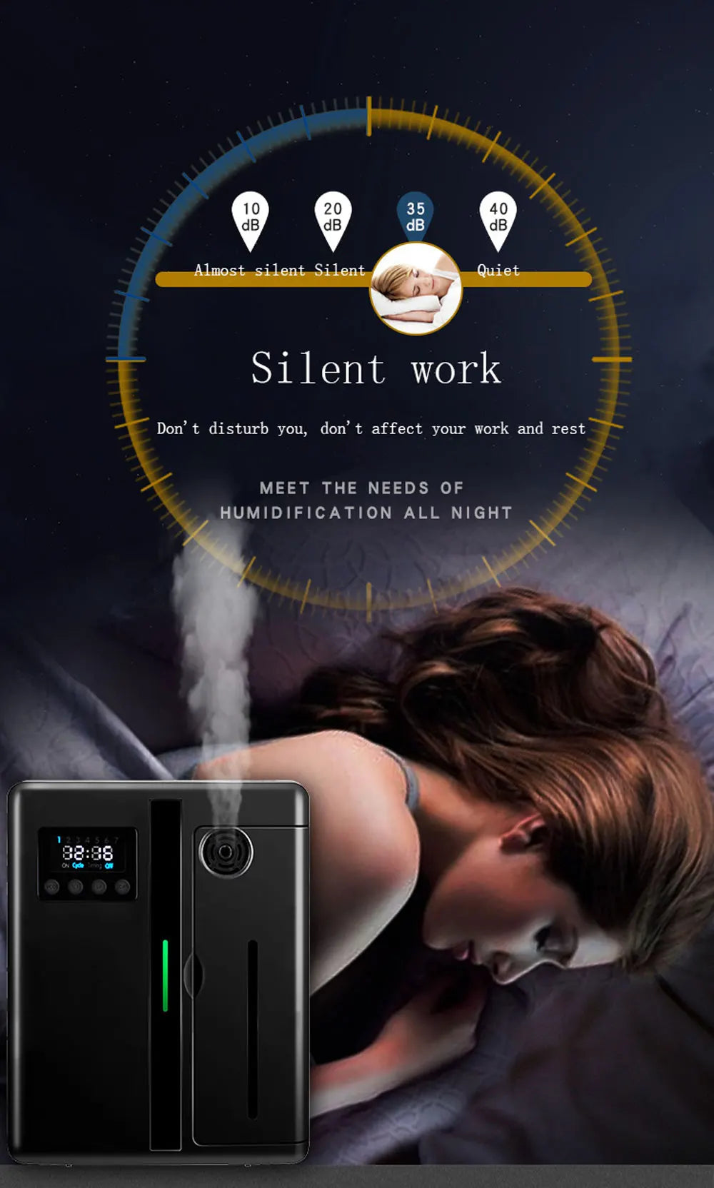 Automatic Essential Oil Diffuser with Timer & 160ml Capacity