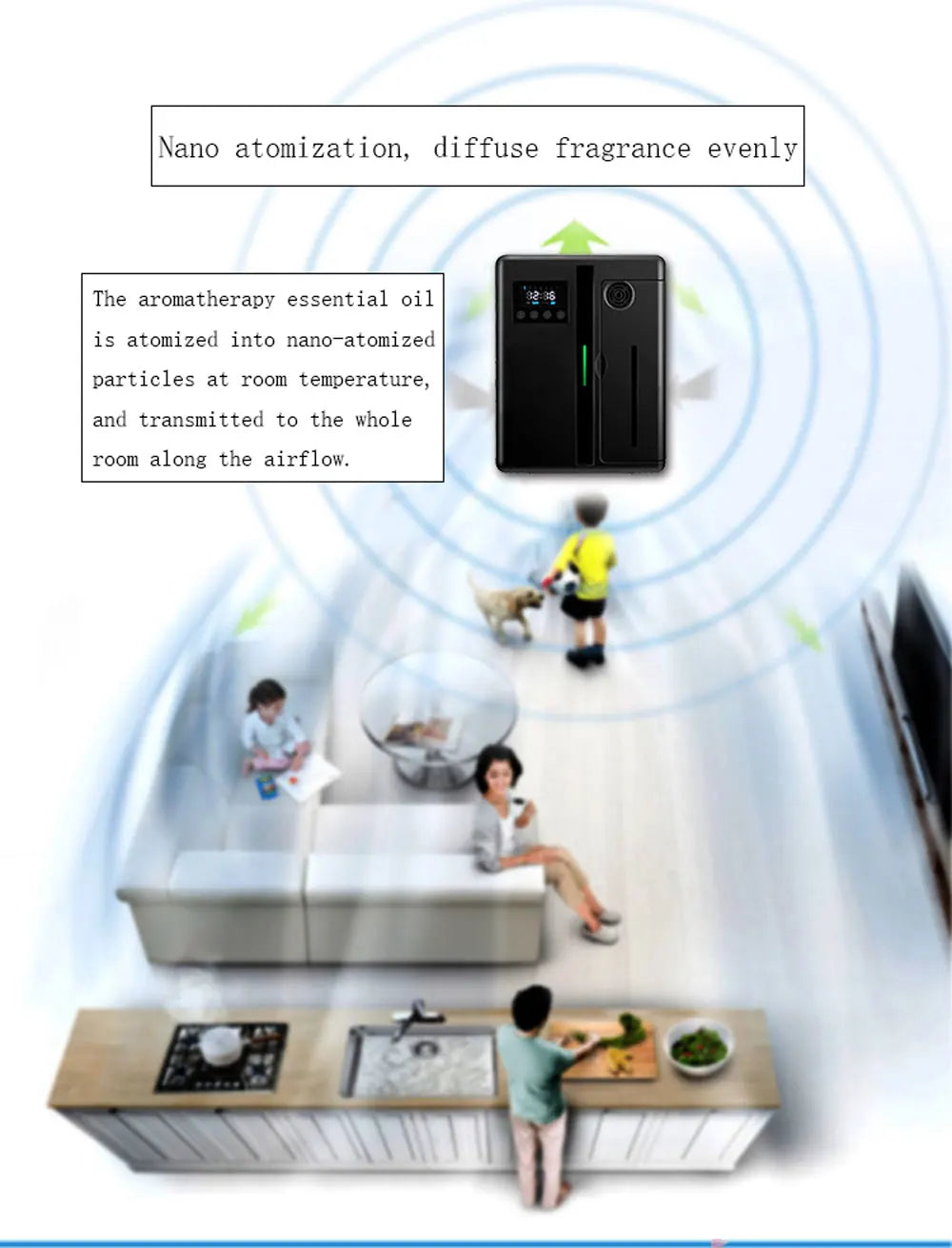 Automatic Essential Oil Diffuser with Timer & 160ml Capacity