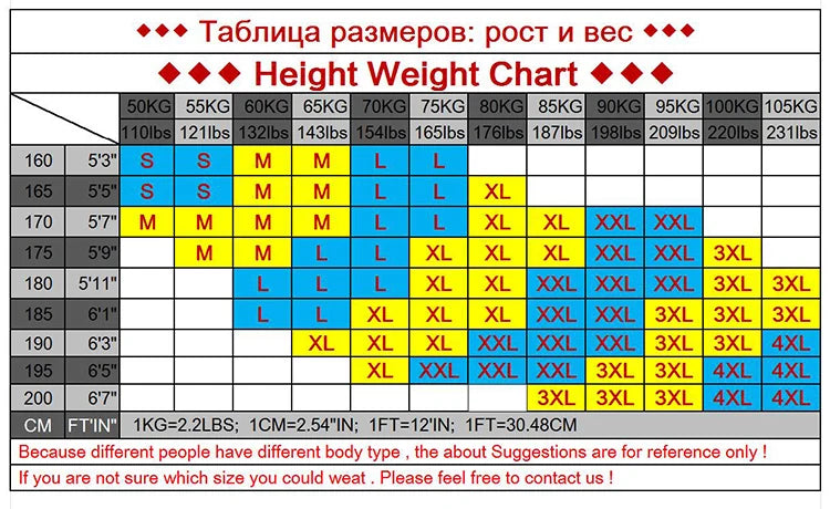 2pcs Men's Compression Sportswear Suit - Gym Tight Yoga Set