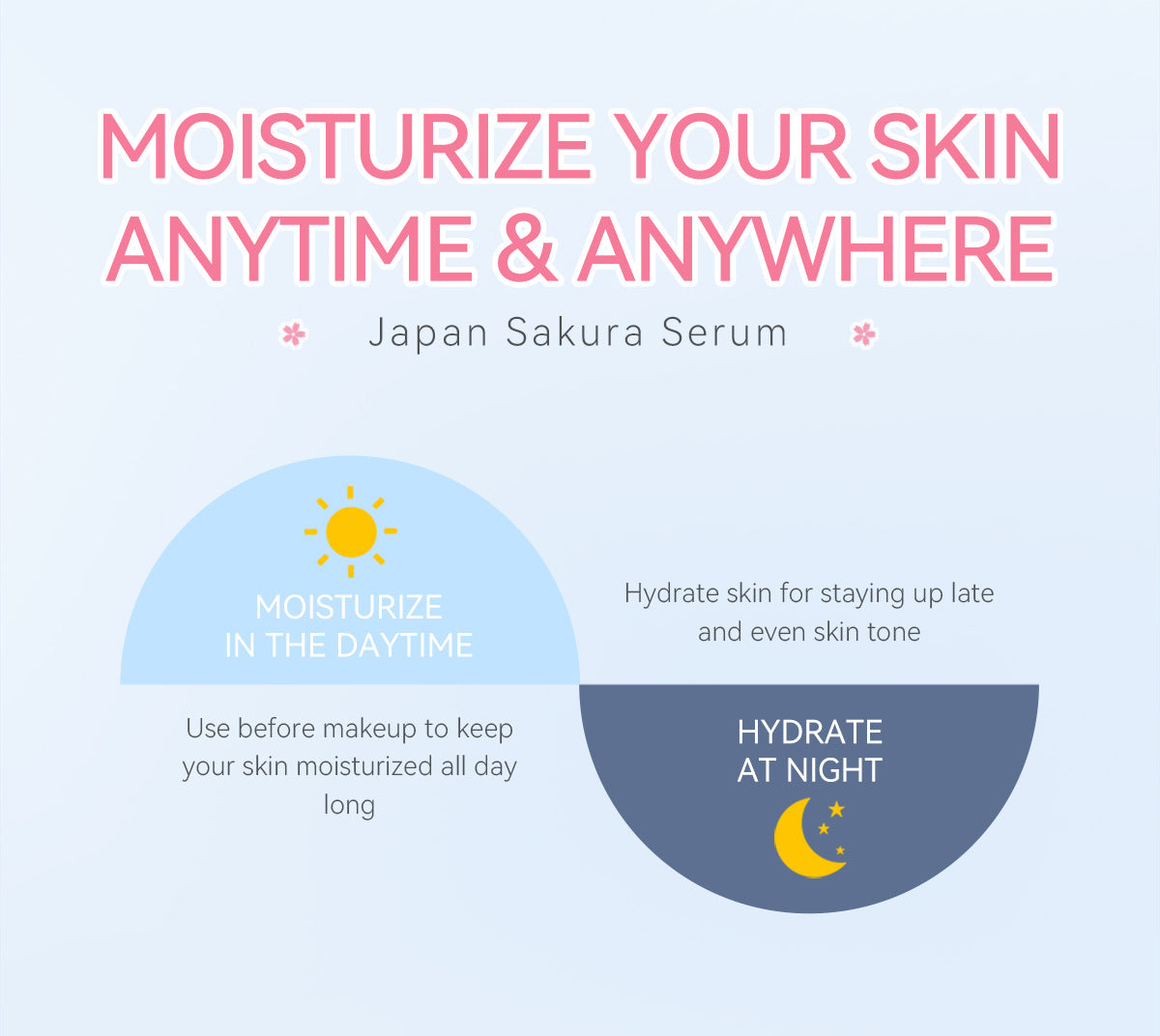 Sakura Face Care Serum: