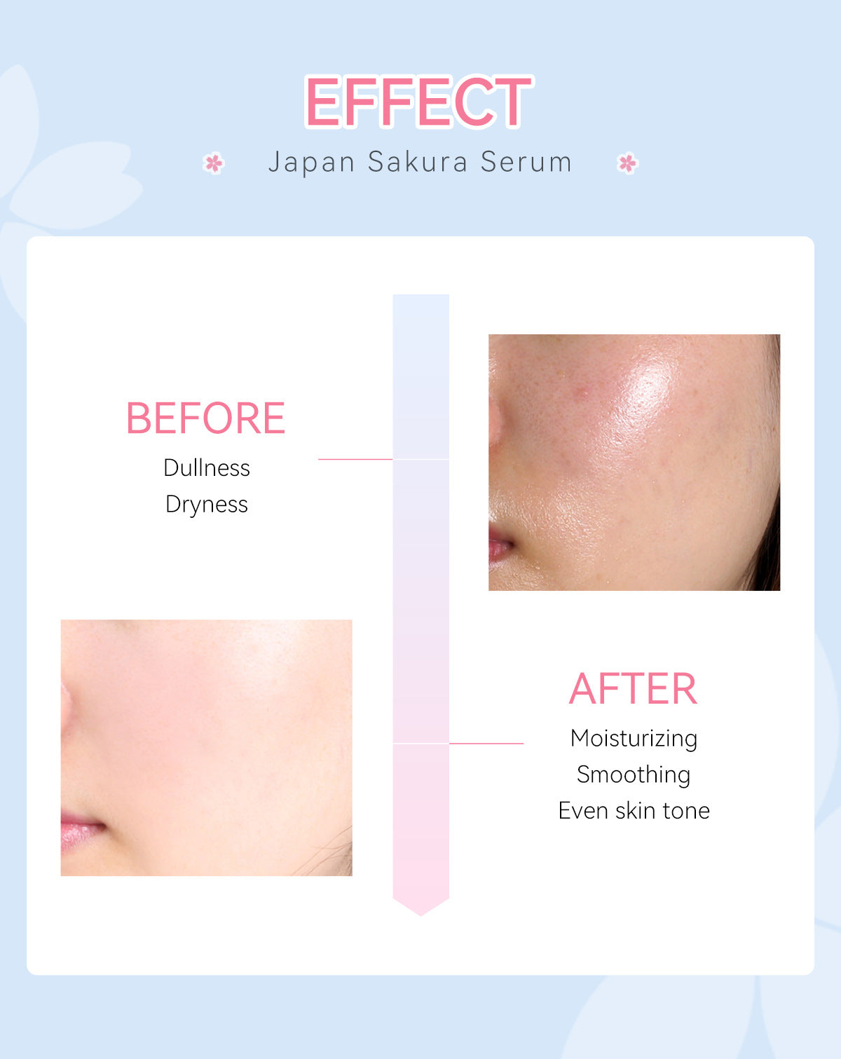 Sakura Face Care Serum: