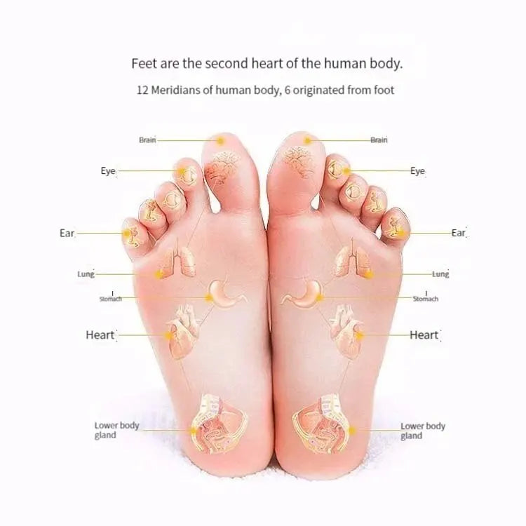 Reflexology Foot Massage Pad – Imitation Soft Stone Acupressure Board