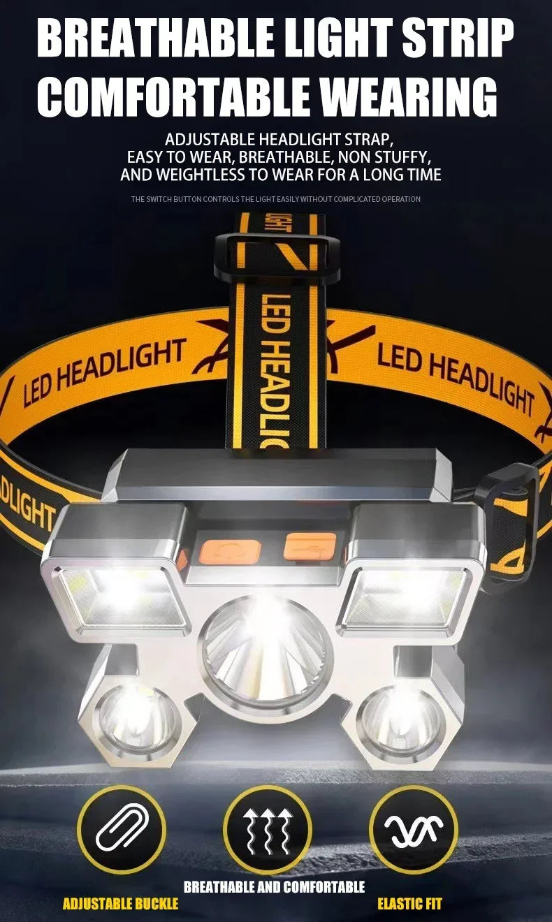 Super Bright 5 LED Head Flashlight - USB Rechargeable Headlamp