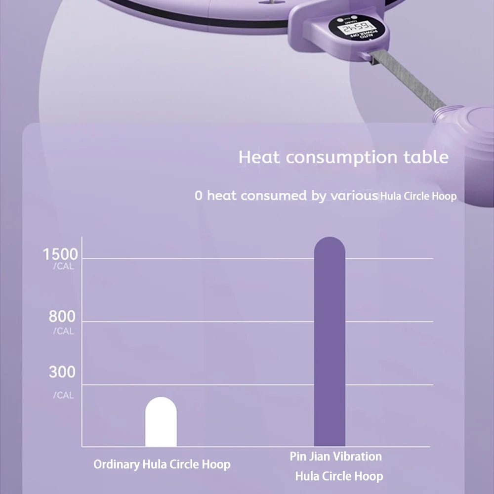 Smart Weighted Hula Hoop with Counter & Adjustable Design