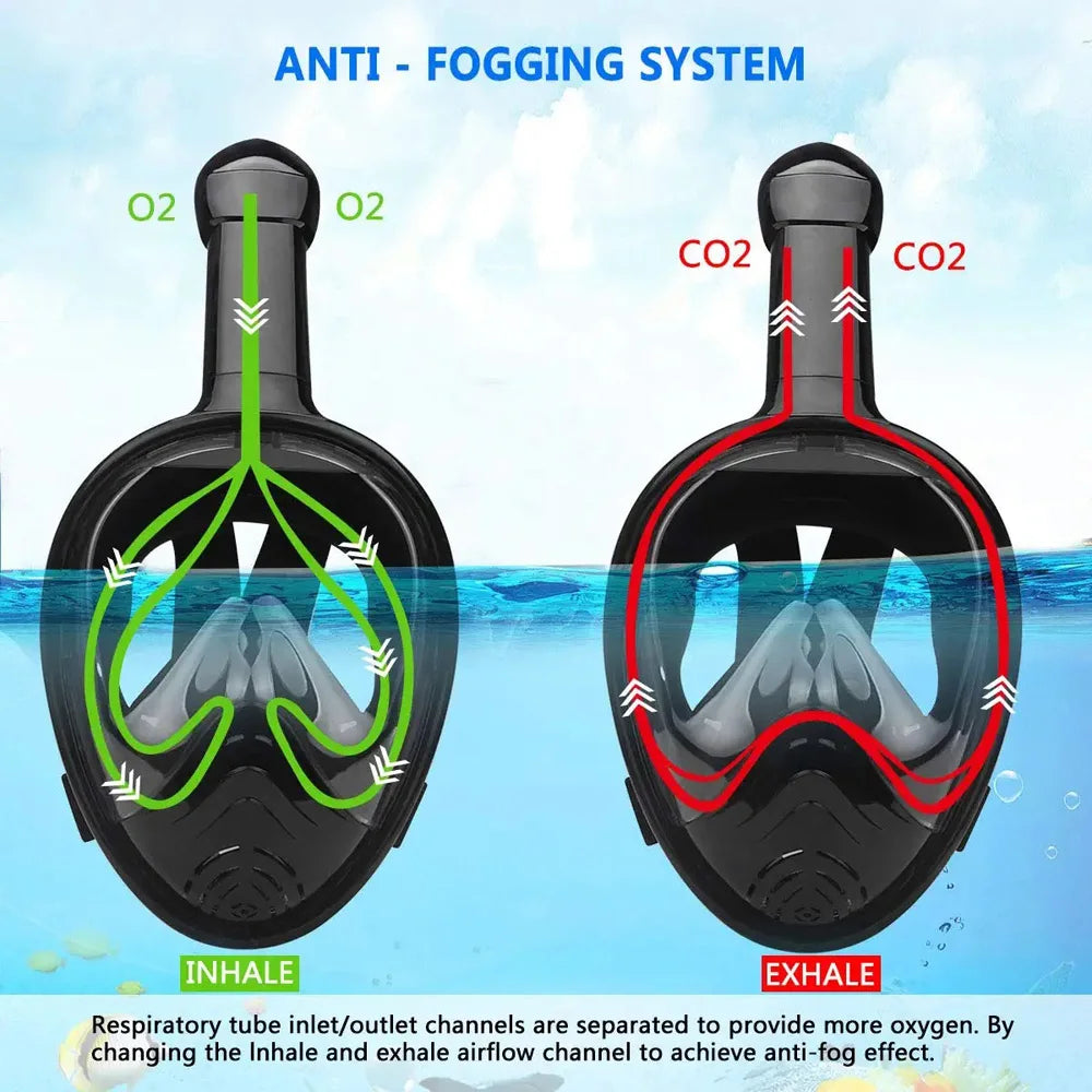 Underwater Anti-Fog Full Face Snorkeling and Diving Mask for Adults and Kids