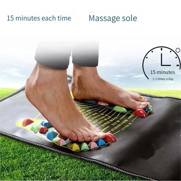 Reflexology Foot Massage Pad – Imitation Soft Stone Acupressure Board