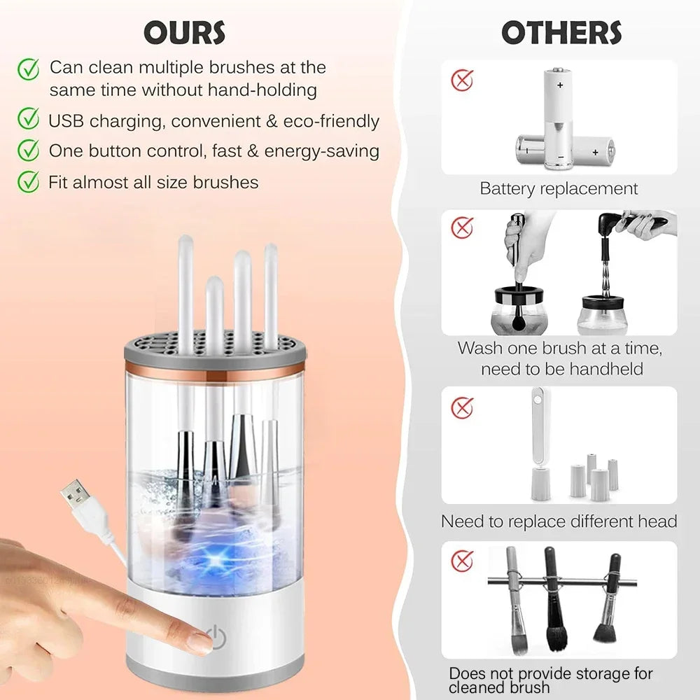 Electric Makeup Brush Cleaner & Dryer