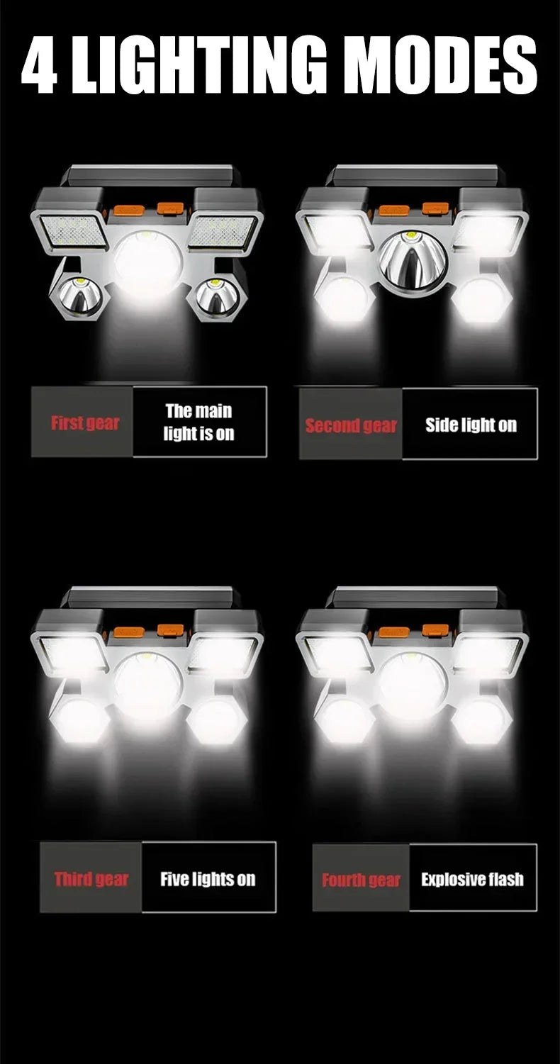 Super Bright 5 LED Head Flashlight - USB Rechargeable Headlamp