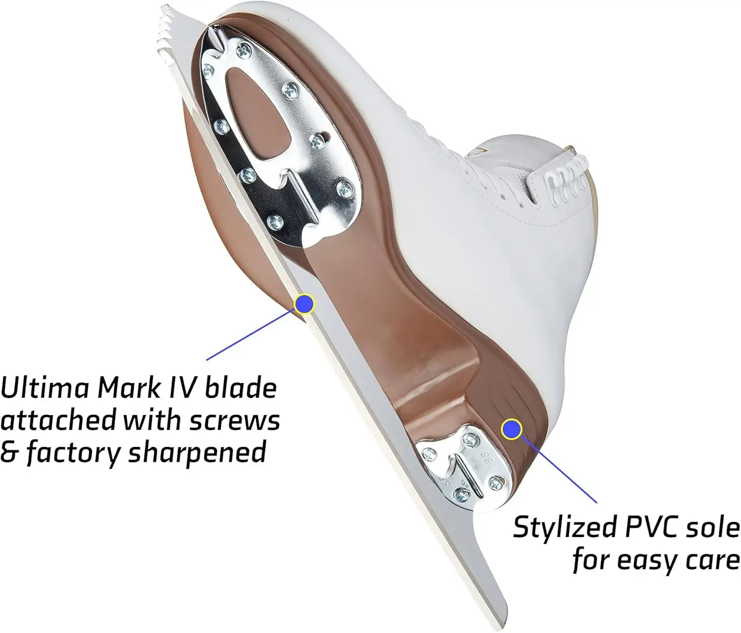 Artiste Mark IV Blade Skating Support – Advanced Flexibility & Light Support