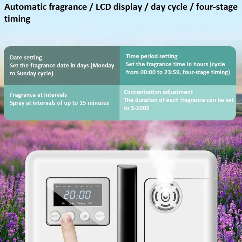 Automatic Essential Oil Diffuser with Timer & 160ml Capacity