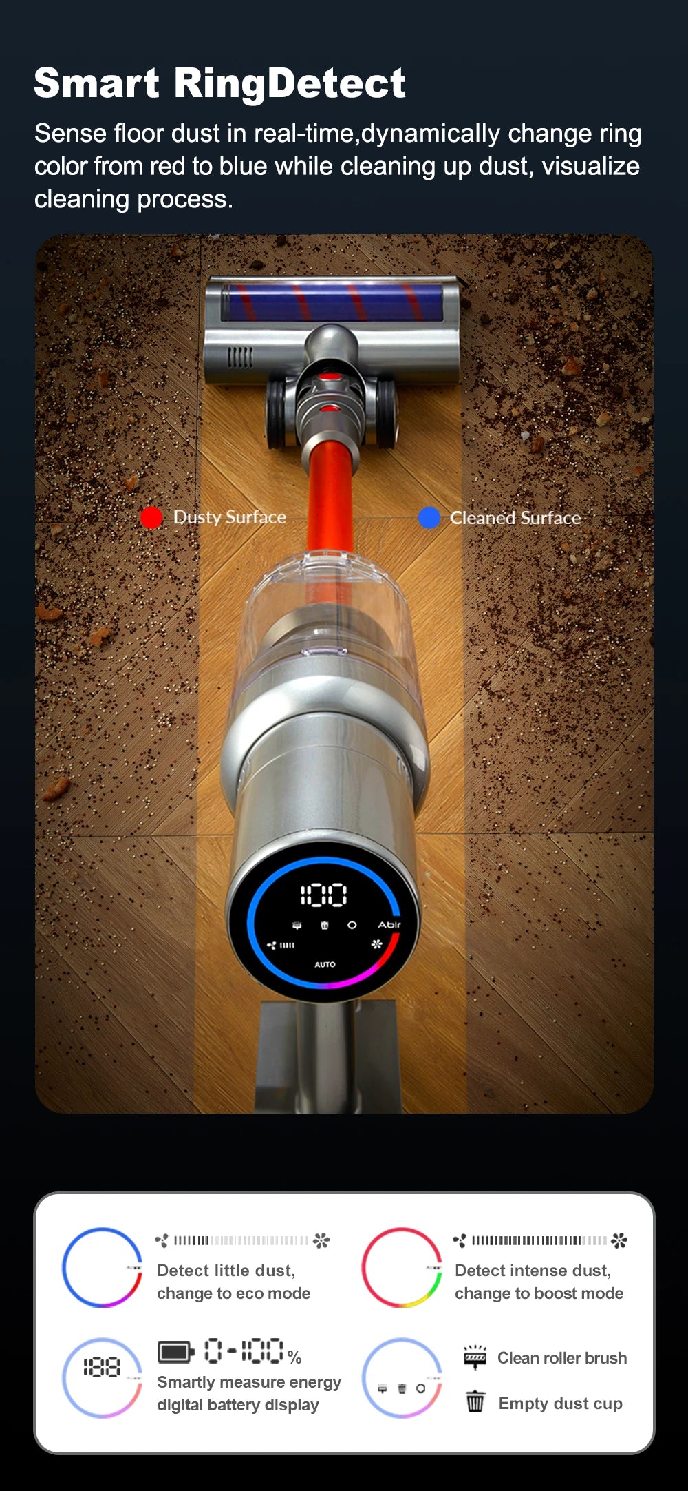 ABIR VC205 SmartForce™ Cordless Vacuum – 27000PA with Touch Display