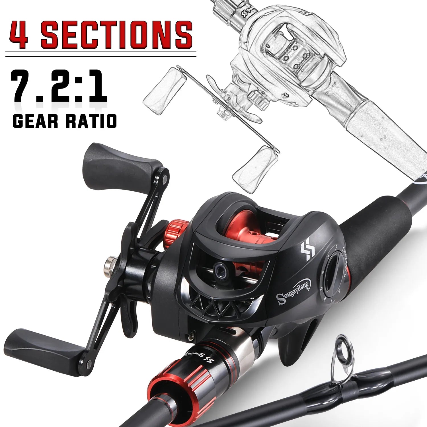 Sougayilang ProCast™ Carbon Baitcasting Combo – 1.8~2.1m Rod + 7.2:1 Reel