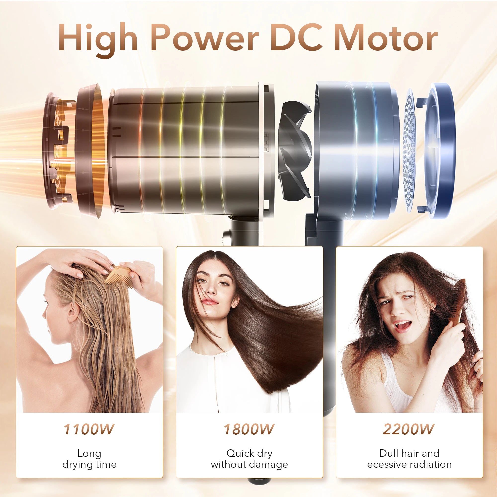 Sejoy 1800W Ionic Hair Dryer