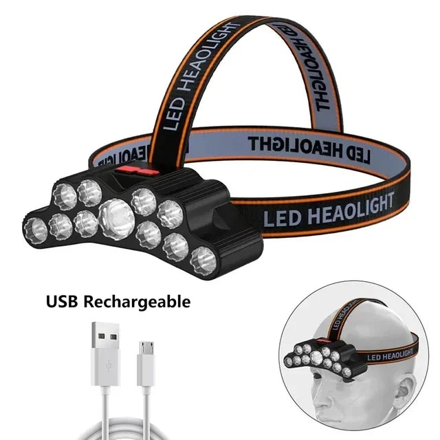 Super Bright 5 LED Head Flashlight - USB Rechargeable Headlamp