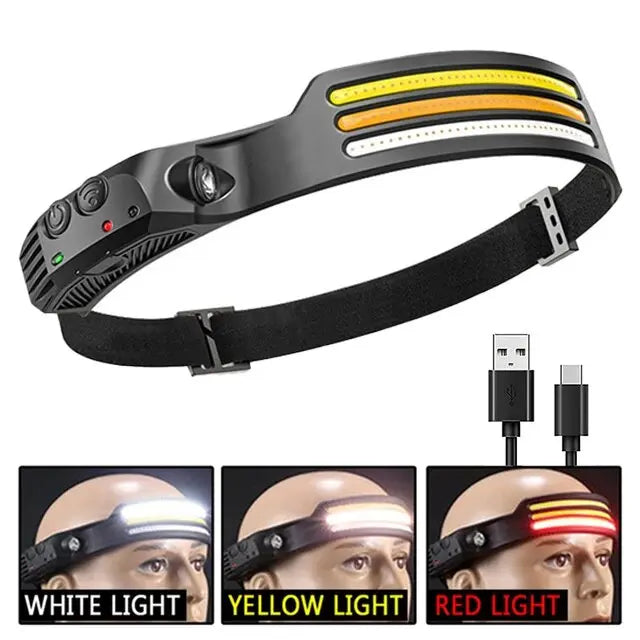 COB LED Induction Headlamp: