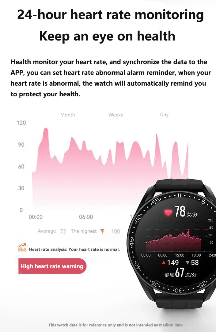 Smart Health Tracker Watch – Non-Invasive Glucose & Vital Monitoring