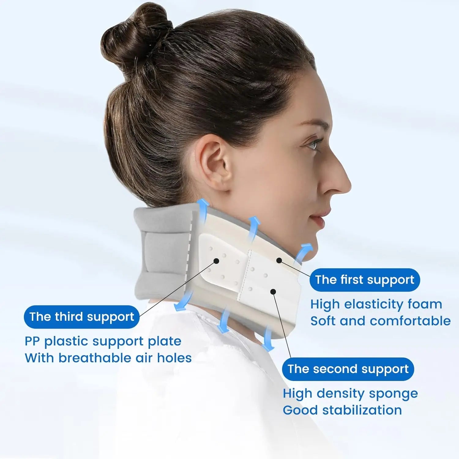 Adjustable Neck Brace for Support & Posture Correction