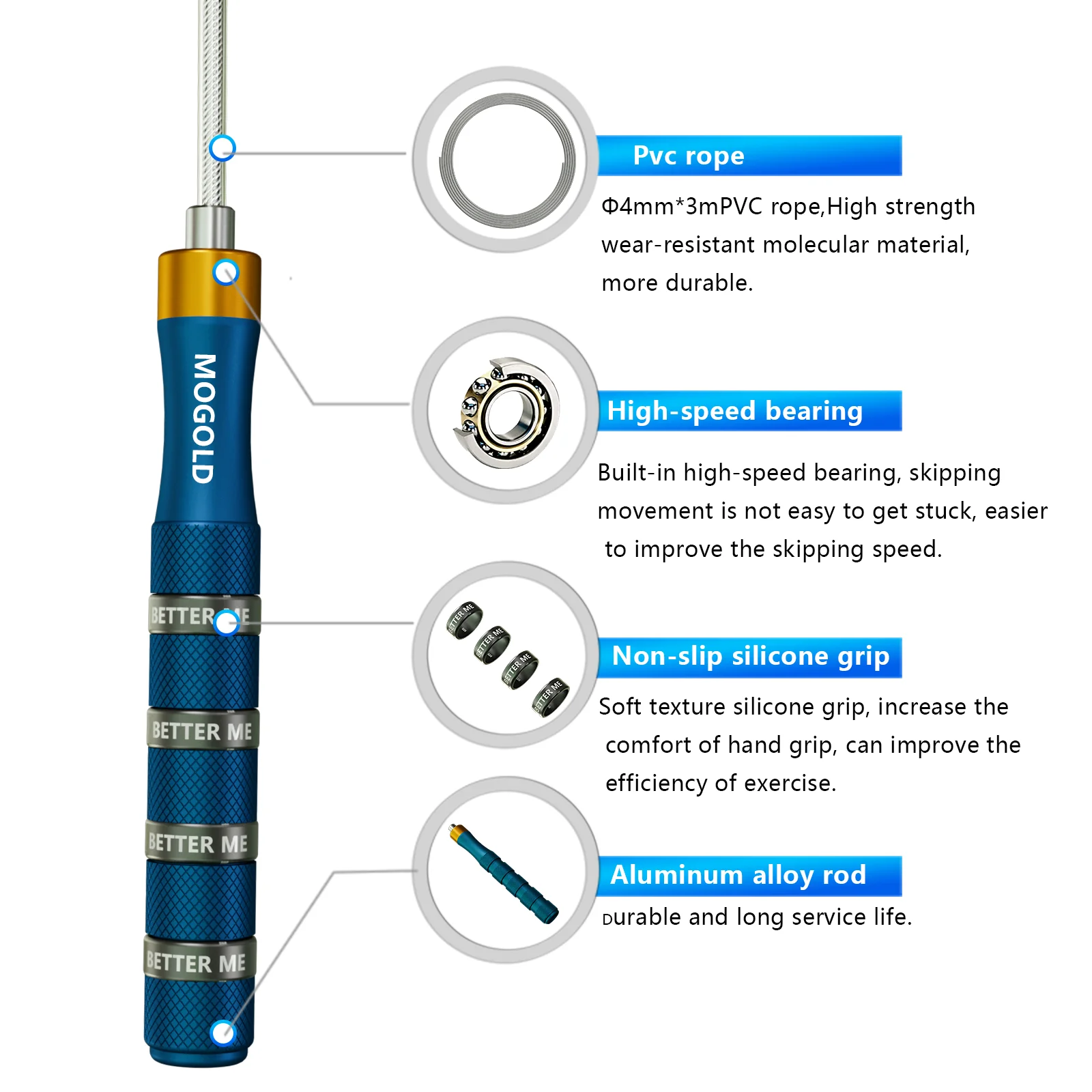 Speed Skipping Rope for Adults and Children