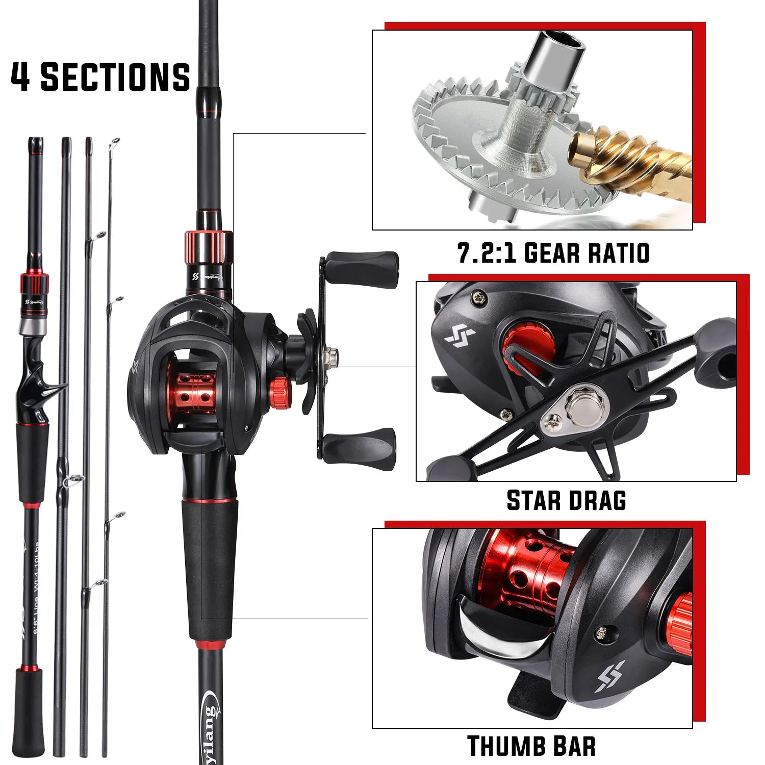 Sougayilang Fishing Rod Reel Combo: