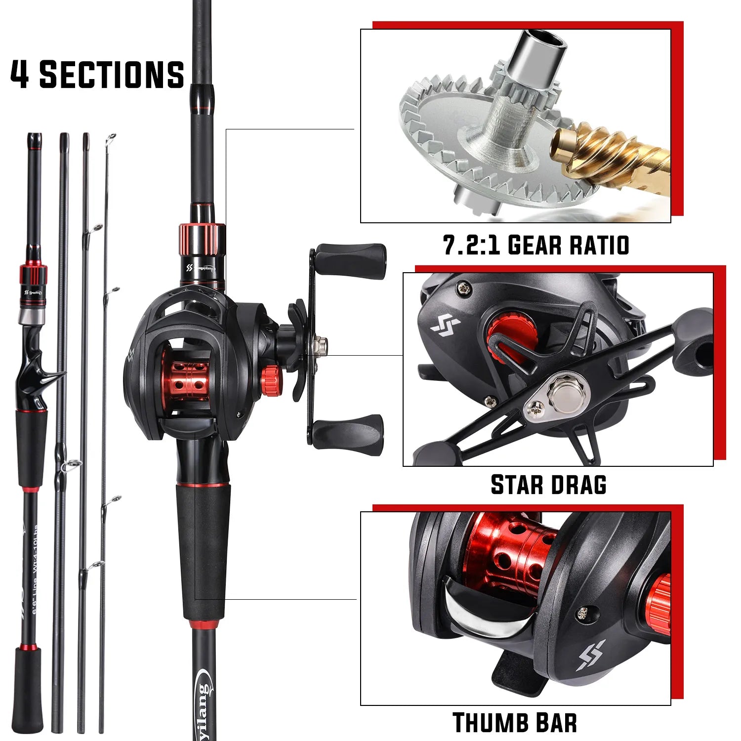 Sougayilang ProCast™ Carbon Baitcasting Combo – 1.8~2.1m Rod + 7.2:1 Reel