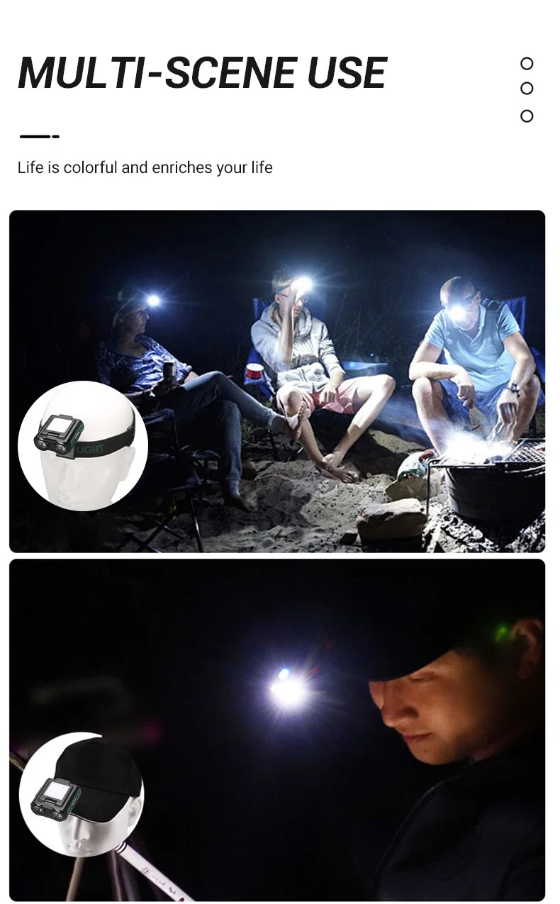 Sensor COB LED Headlamp Cap Clip Light: