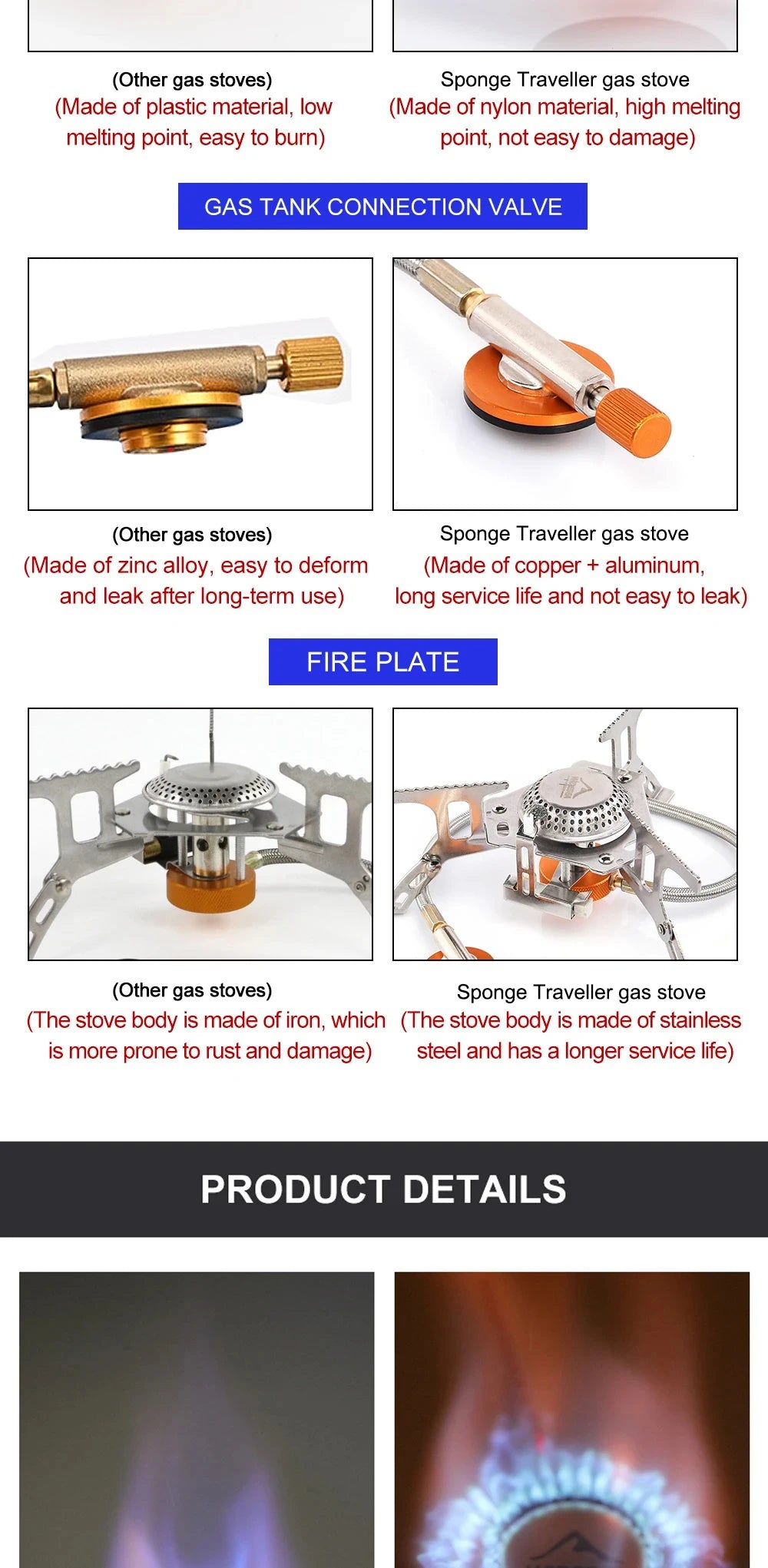 Portable Camping Gas Stove – 3500W Folding Outdoor Cooking Burner