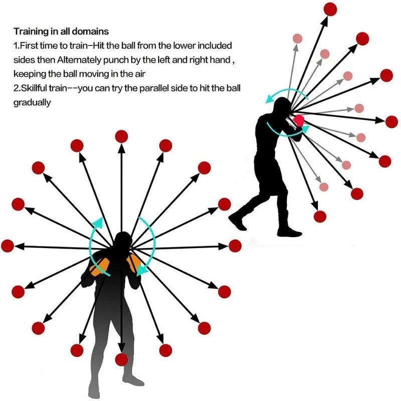 Head-Mounted Boxing Reflex Ball – Speed Punch Trainer