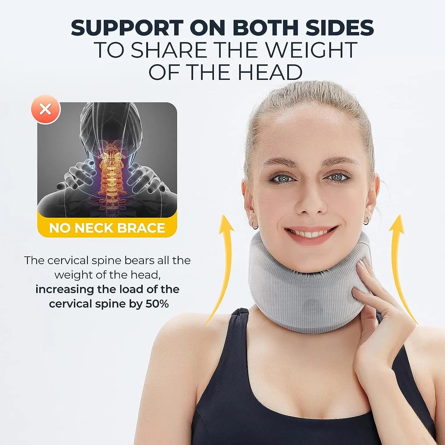 Adjustable Neck Brace for Support & Posture Correction