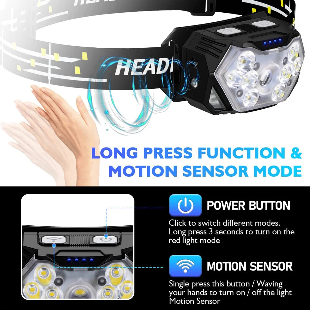 9 LED Strong Light Headlamp: