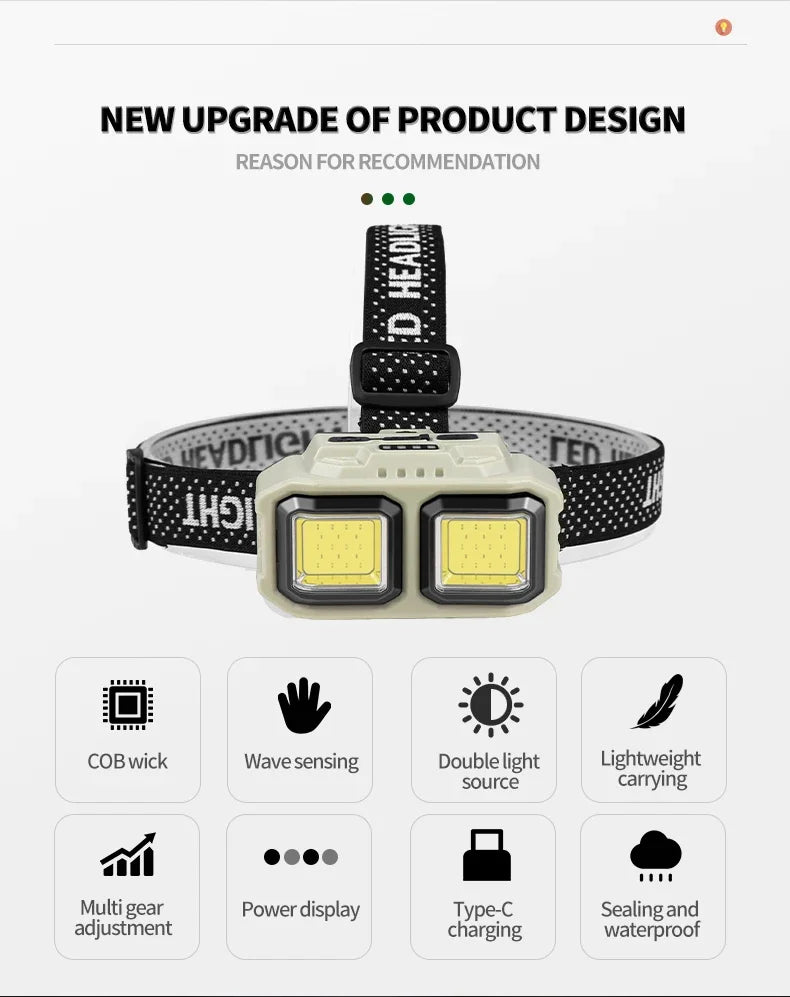 Fishing Rechargeable LED Headlamp: