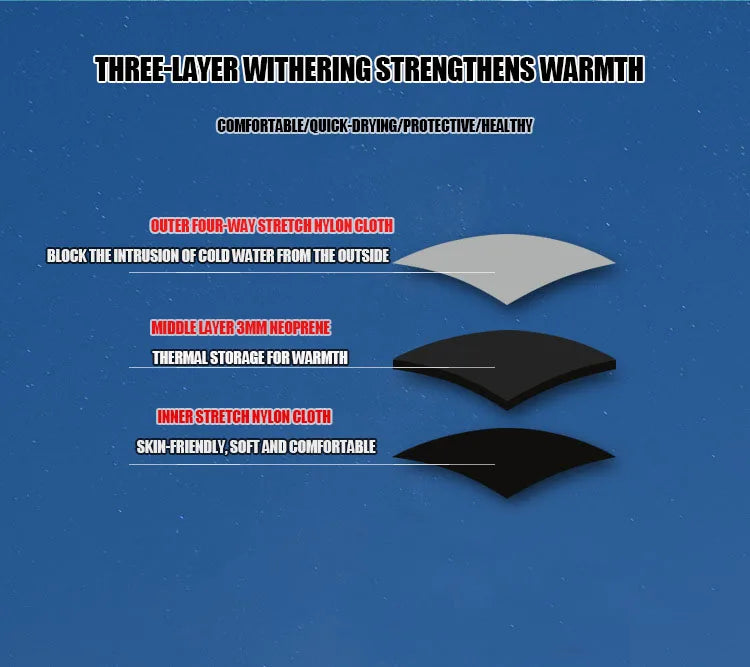 Men's 3MM Neoprene Full Wetsuit for Diving & Surfing