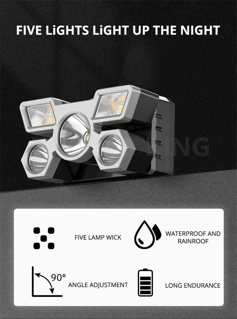 Super Bright 5 LED Head Flashlight - USB Rechargeable Headlamp