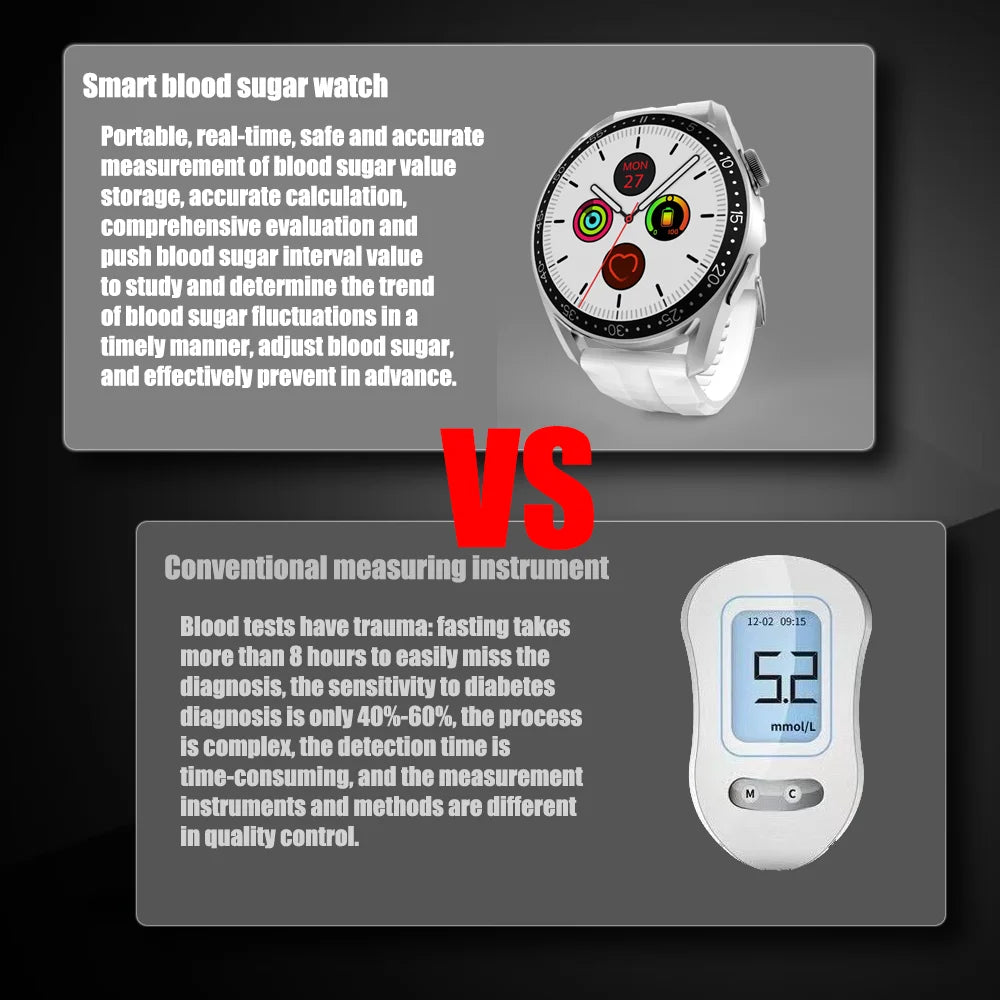 Smart Health Tracker Watch – Non-Invasive Glucose & Vital Monitoring