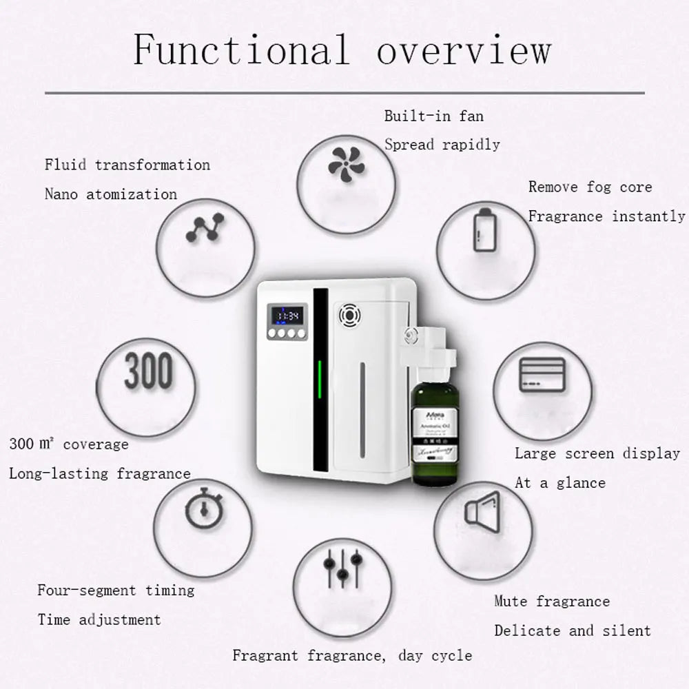 160ML Wall-Mounted Scent Machine Aroma Diffuser