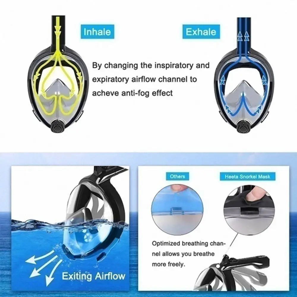 Underwater Anti-Fog Full Face Snorkeling and Diving Mask for Adults and Kids