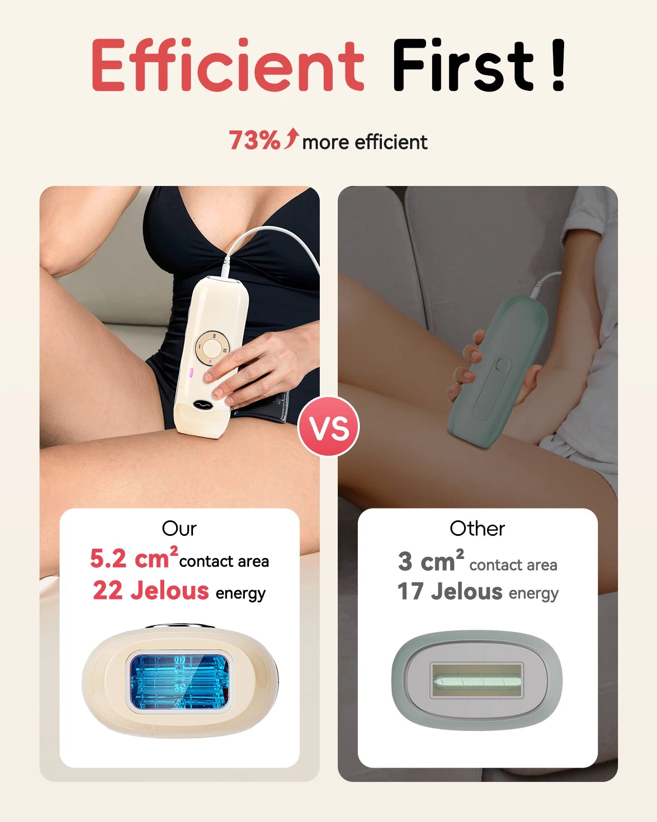 IPL Hair Removal Laser – Painless Epilator for Men & Women