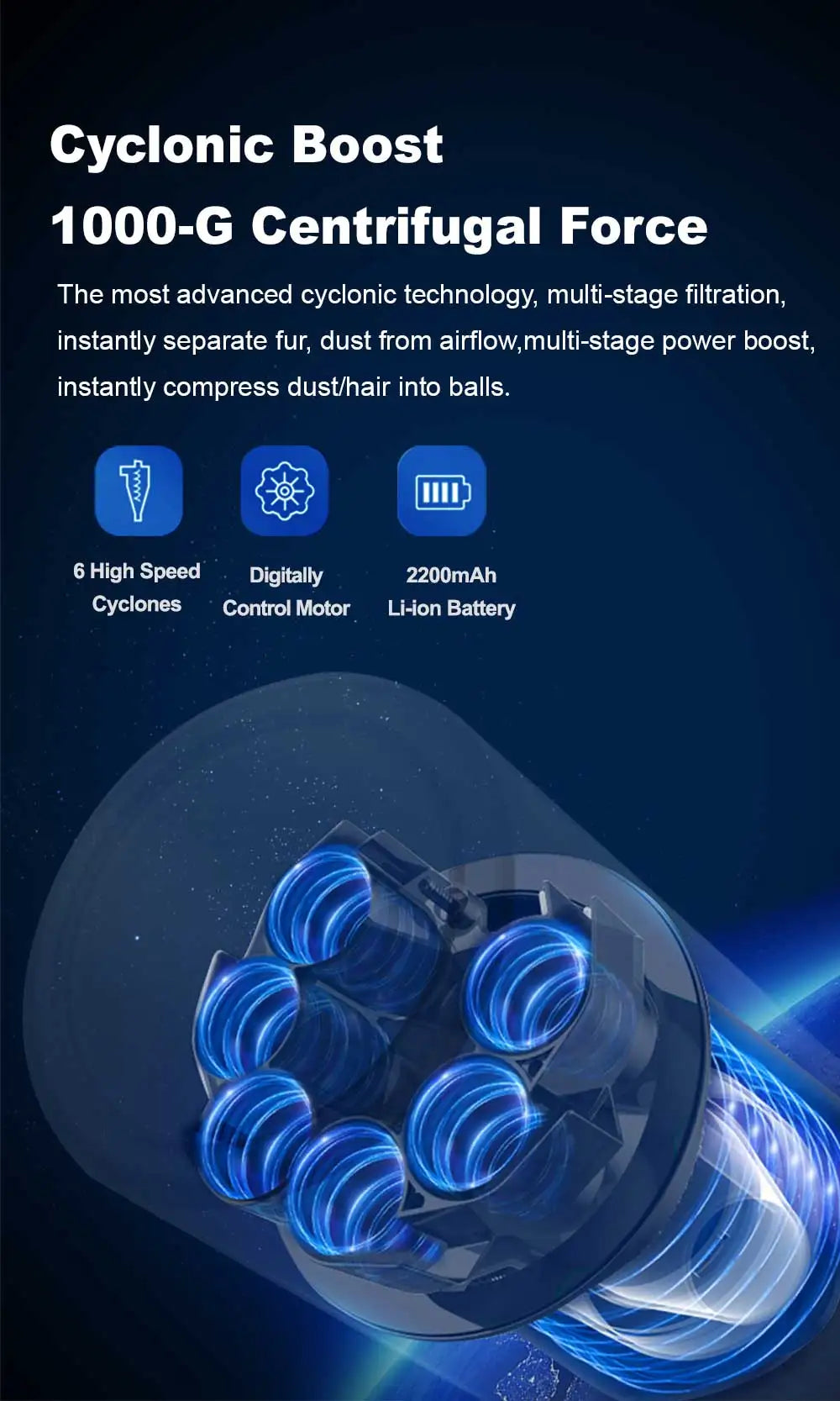 ABIR VC205 SmartForce™ Cordless Vacuum – 27000PA with Touch Display