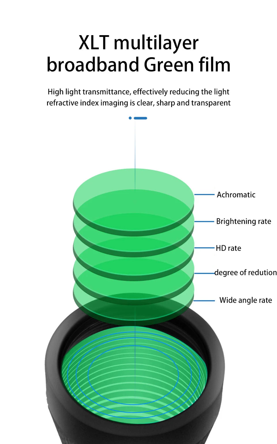 EagleView™ 50000m Zoom HD Monocular – BAK4 Long-Range Optics