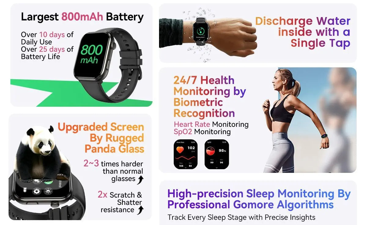 Blackview Smartwatch R60: