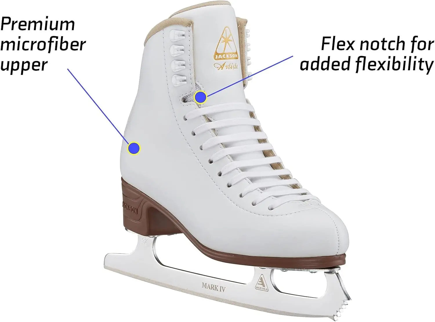 Artiste Mark IV Blade Skating Support – Advanced Flexibility & Light Support