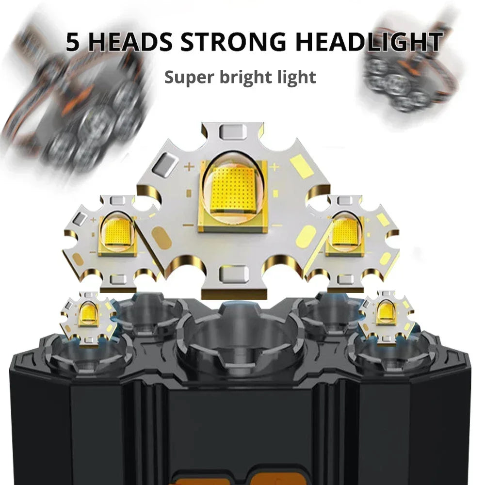 Super Bright 5 LED Head Flashlight - USB Rechargeable Headlamp