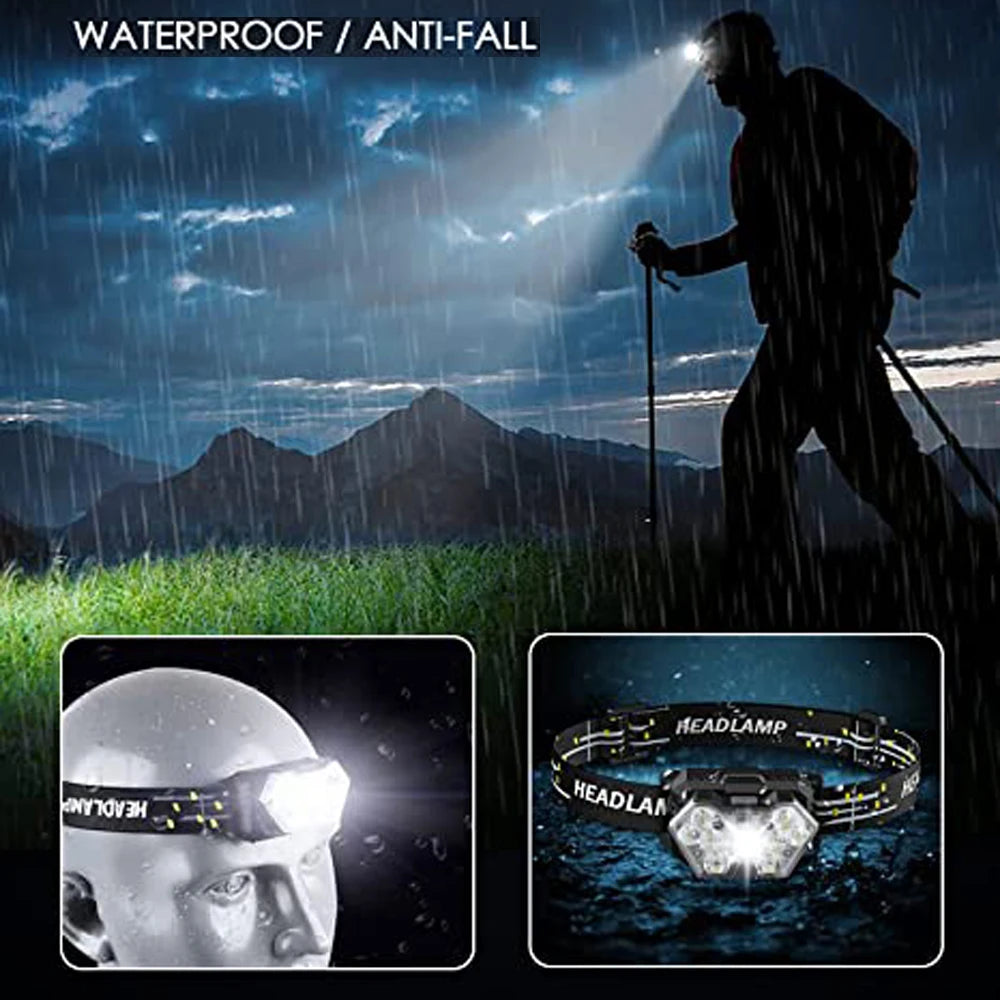 9 LED Strong Light Headlamp: