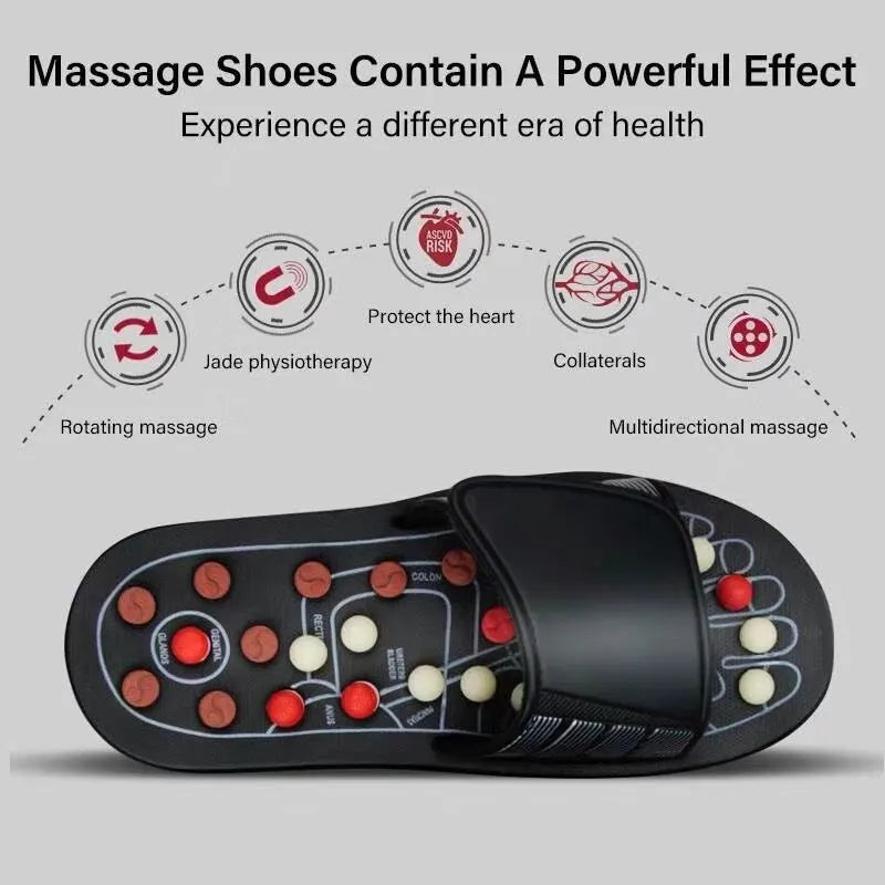 : Acupoint Massage Slippers – Therapy Massager Shoes