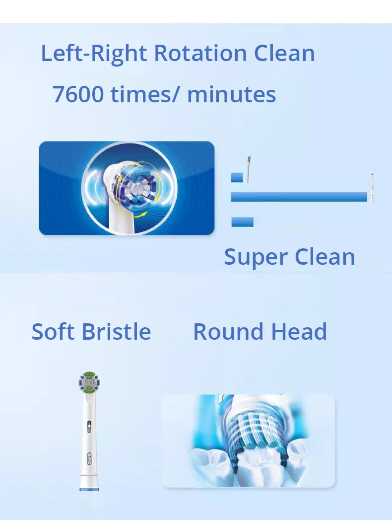 Oral B Electric Toothbrush 5010 Brush for Adult Rotation Precision Clean Teeth Soft Bristle Gum Care Teeth Brush With Refills